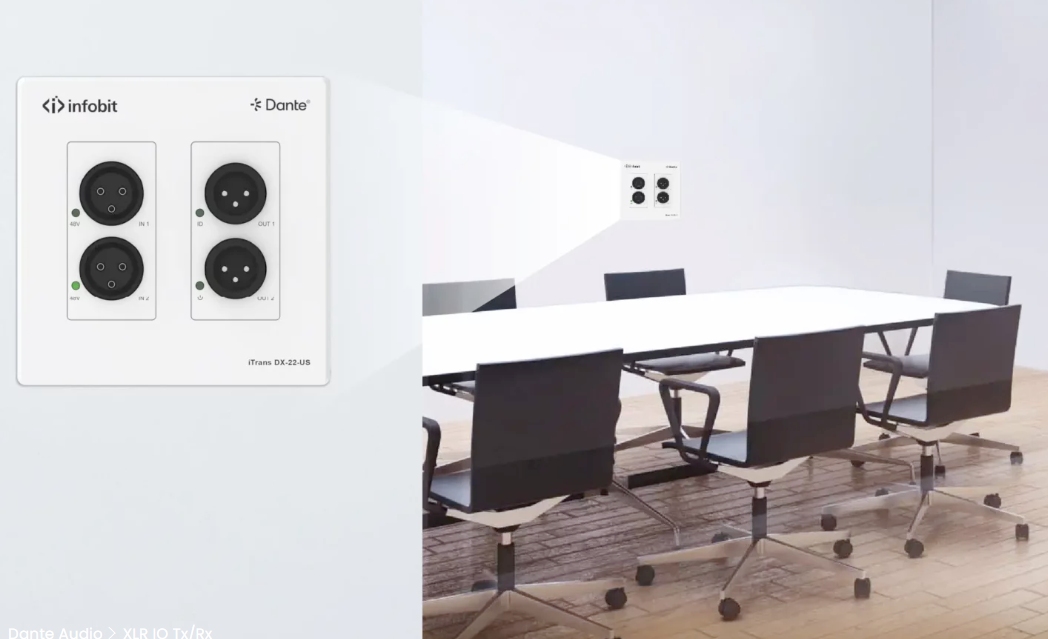 Dante Wall Plate or Portable Converter: Which Installation Works Better?