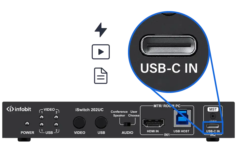  Full-featured USB-C