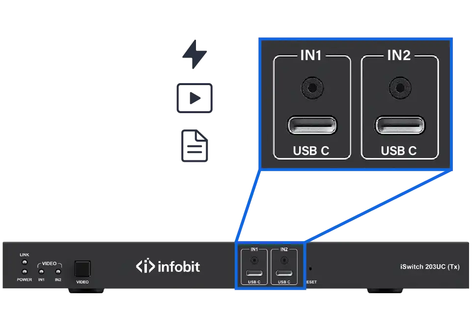  Full-feature USB-C